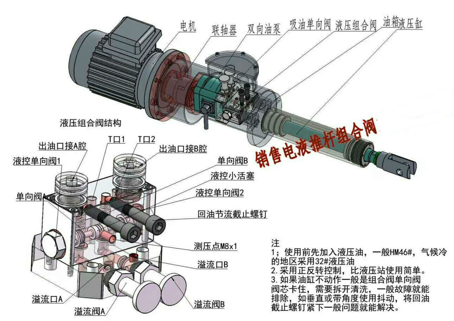 电液推杆内部结构图